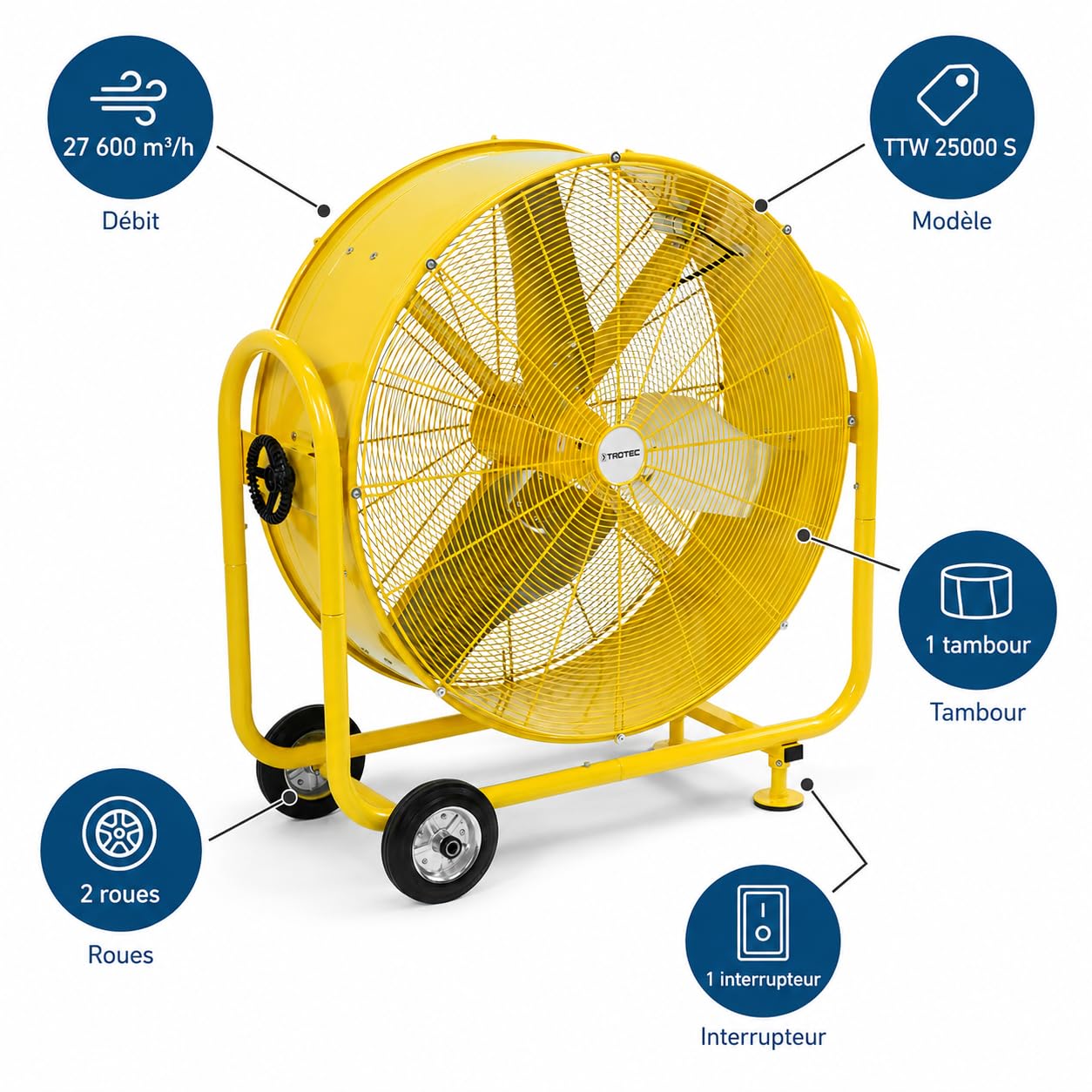trotec-ttw-25000-s-trommelventilator-windmaschine-27600-m-h image 3