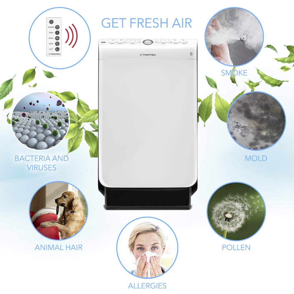 trotec-airgoclean-100-e-luftreiniger-mit-hepa-filter-f-r-r-ume-bis-21-m image 6