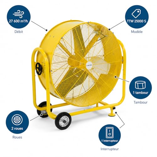 trotec-ttw-25000-s-trommelventilator-windmaschine-27600-m-h image 8
