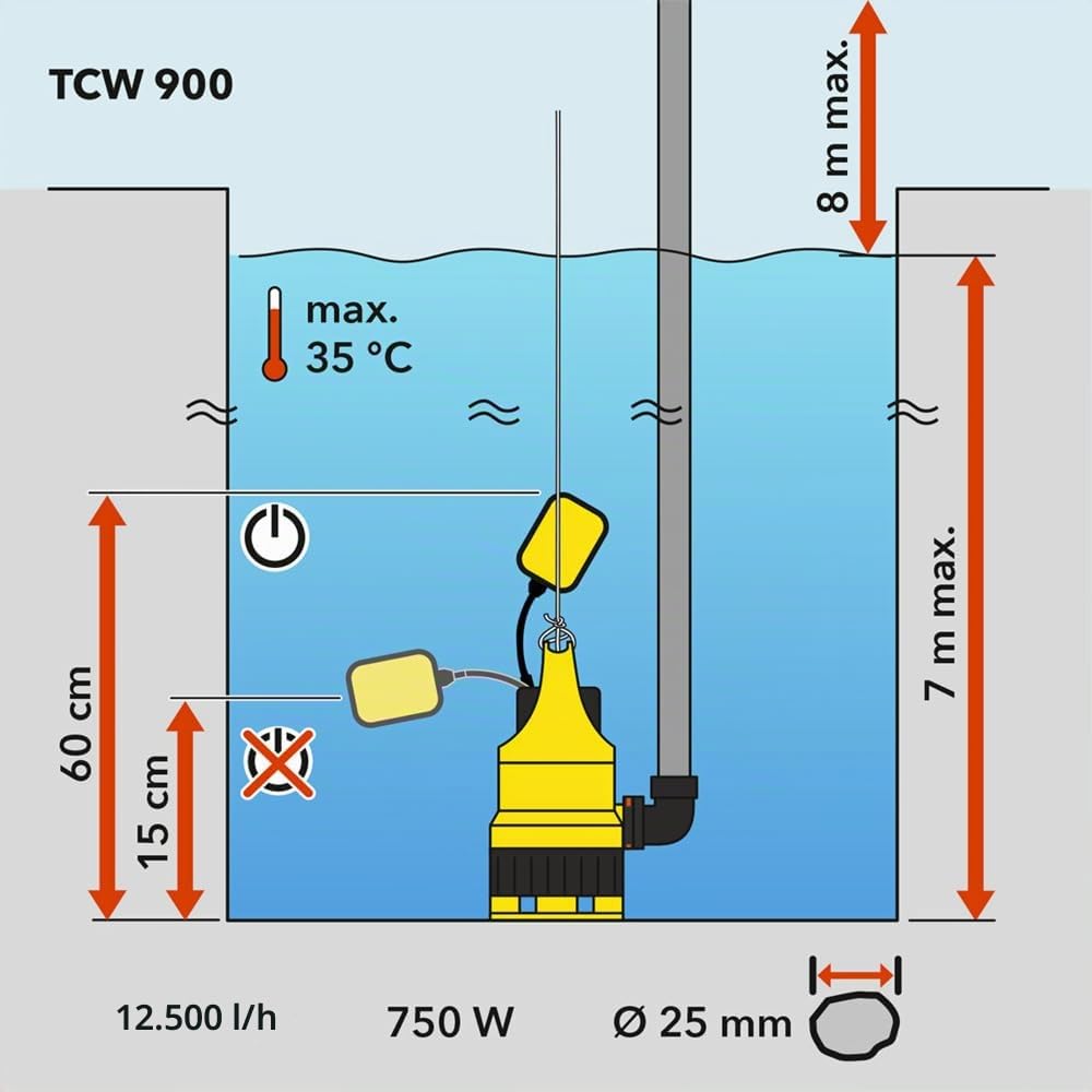 trotec-tcw-900-tauchpumpe-2-in-1-klar-schmutzwasser-15-000-l-h-900-w image 5