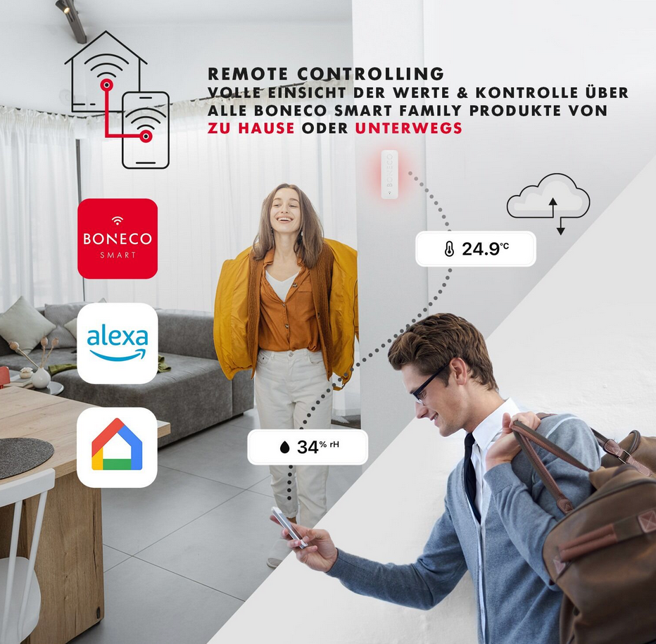 boneco-x50-smart-temperatur-feuchtigkeitssensor image 2