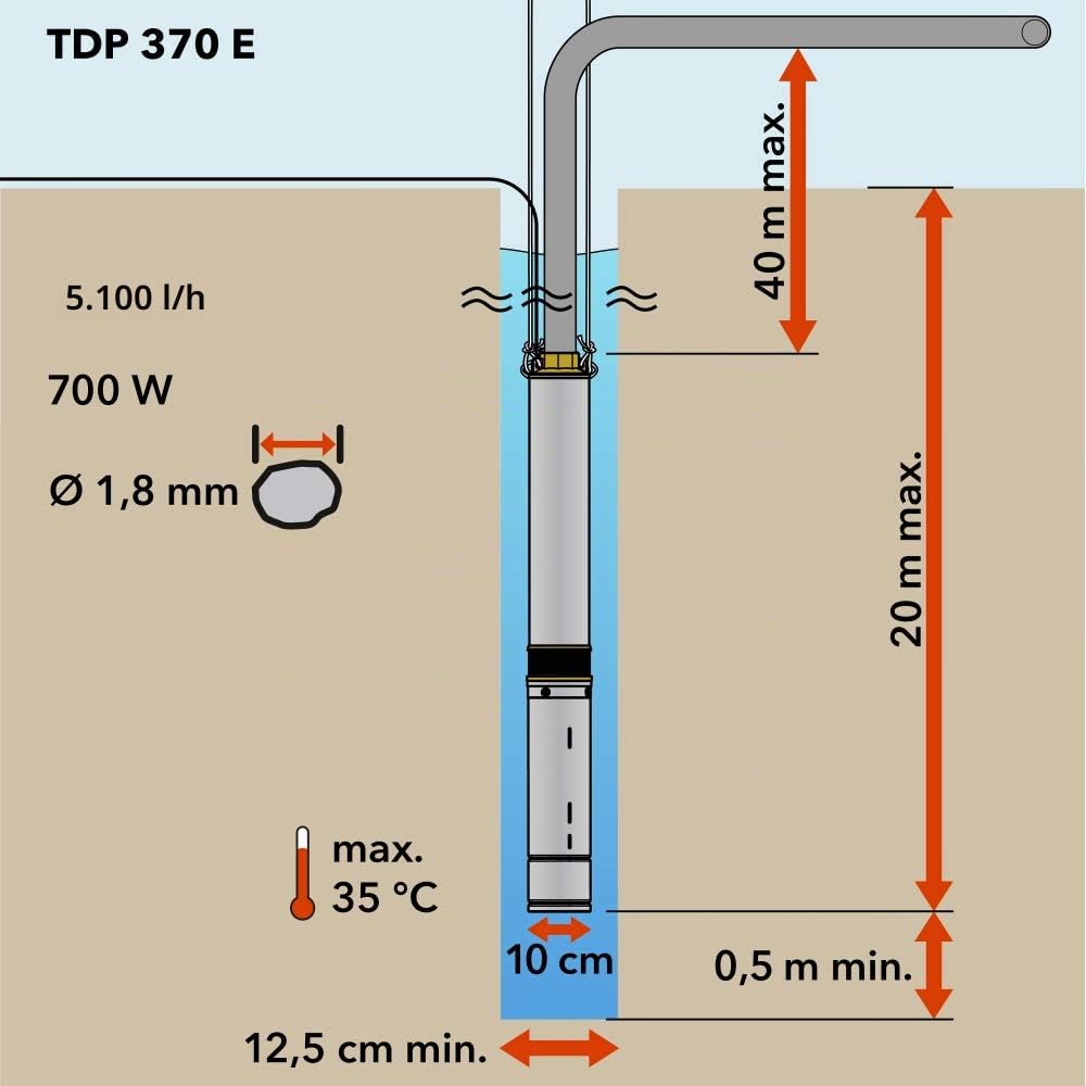 trotec-tdp-370-e-tiefbrunnenpumpe-edelstahl-5-100-l-h-370-w image 6