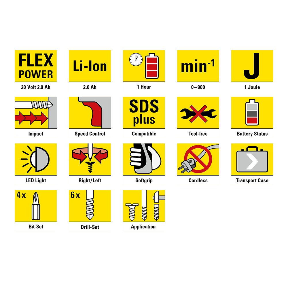 trotec-prds-10-20v-akku-bohrhammer-1-joule-schnellladeger-t-1h-15-m-verl-ngerung image 7